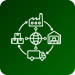 Integrated Supply Chain